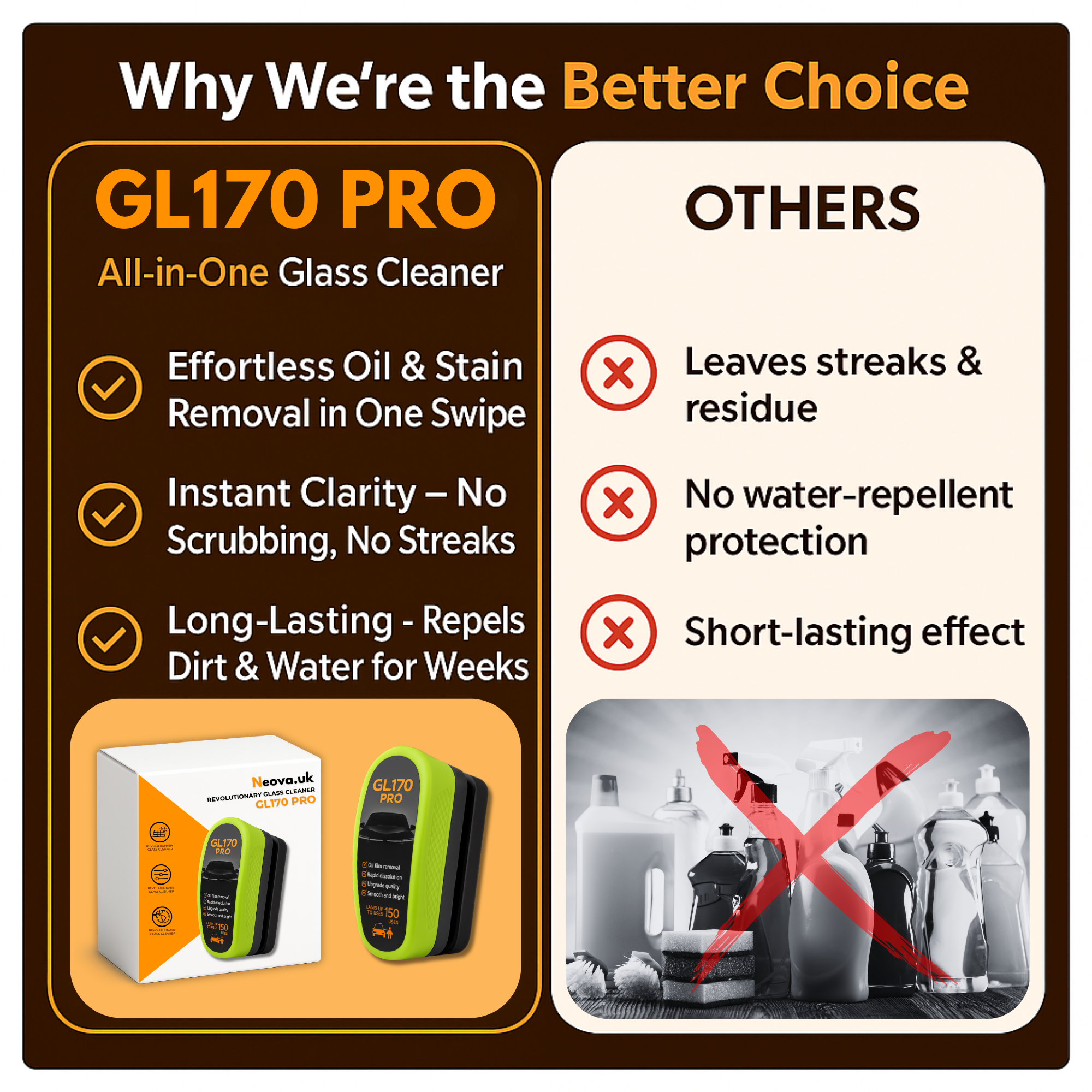 GL170 PRO | Crystal Clear in One Pass (1 year of use)