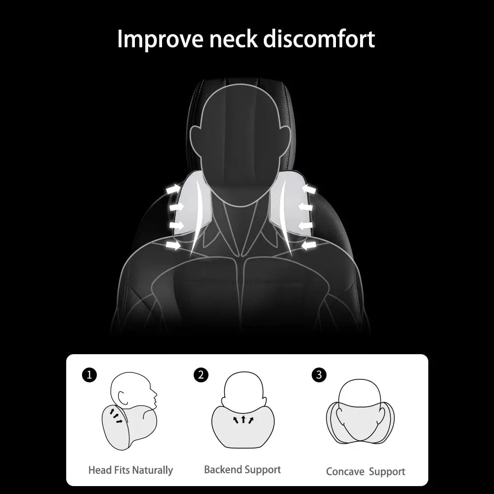 NeckEase | The UK’s Favourite Travel Headrest in 2024