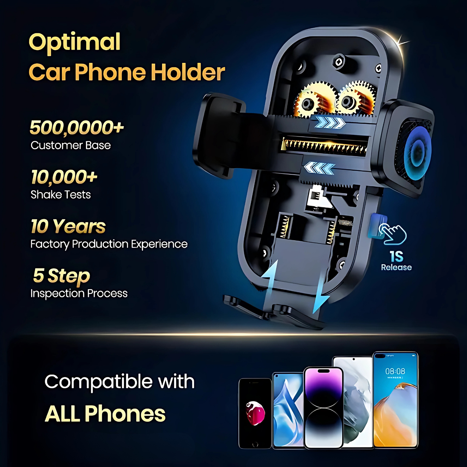 SafeDock 360 Unshakable Phone Support with Full Angle Freedom