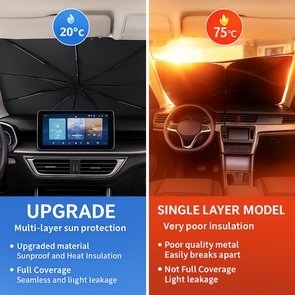 ProtectSun PRO | The Compact Shield That Truly Cools