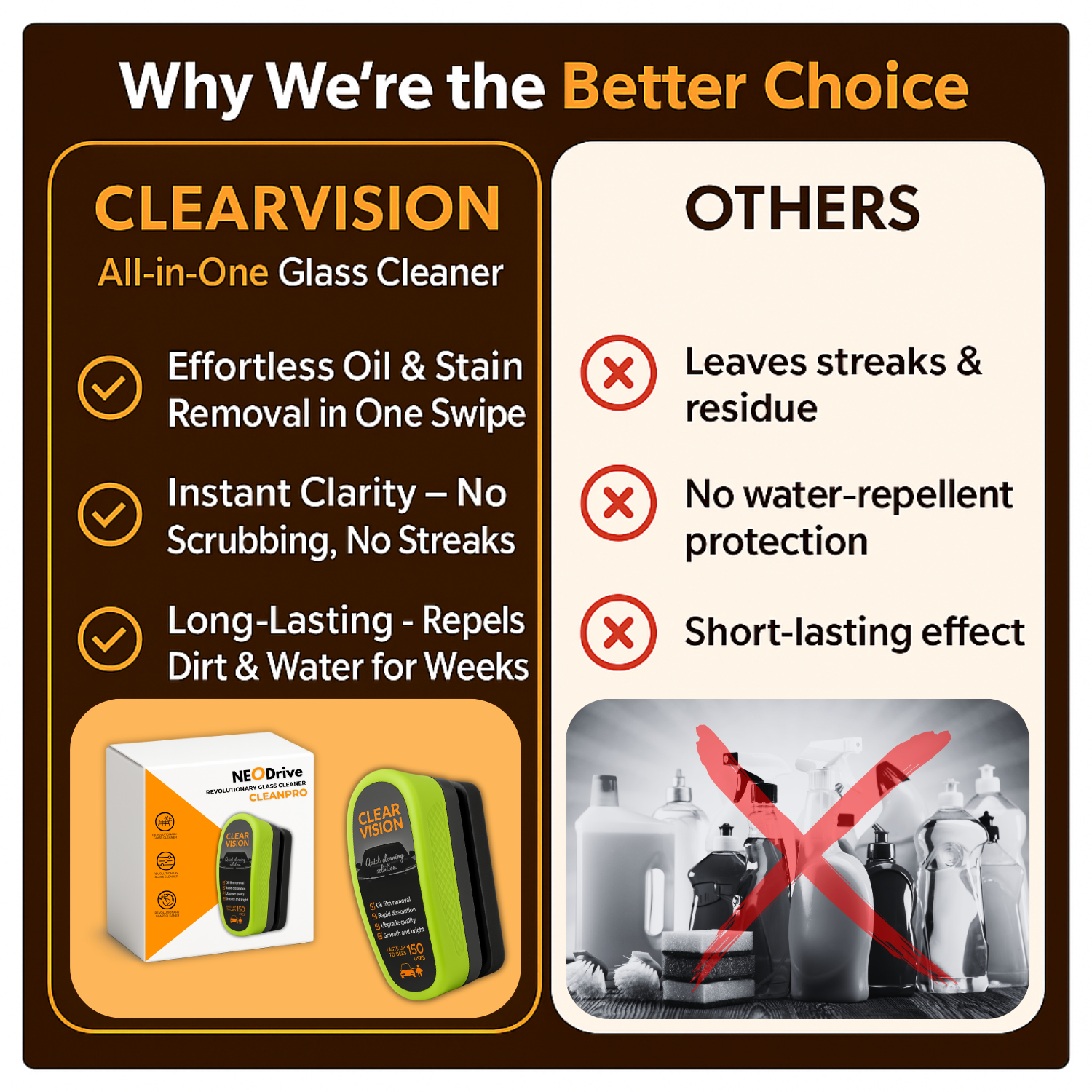 ClearVision | One Pass Glass Car Cleaner