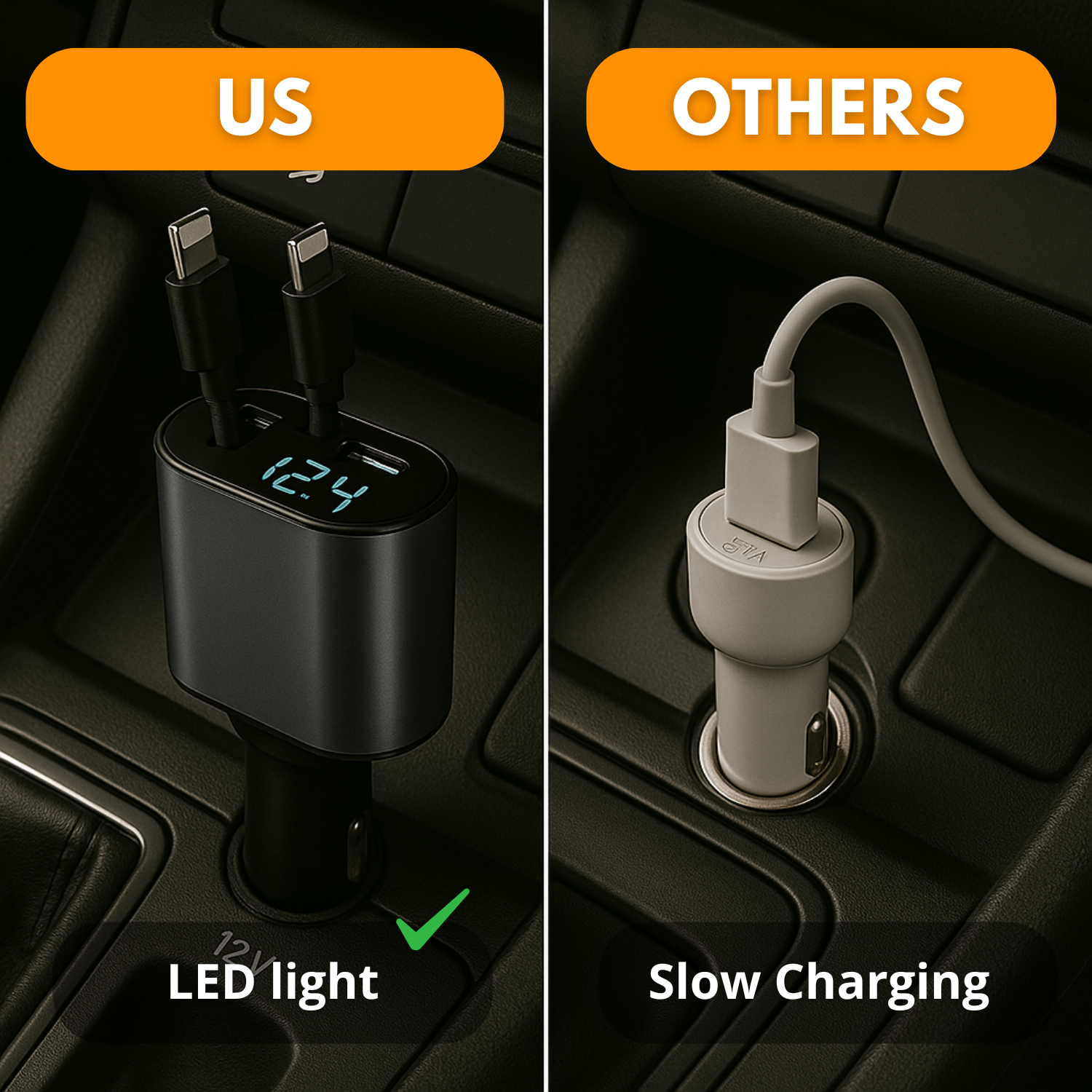 VoltMate™ 4-in-1 Smart Car Charger
