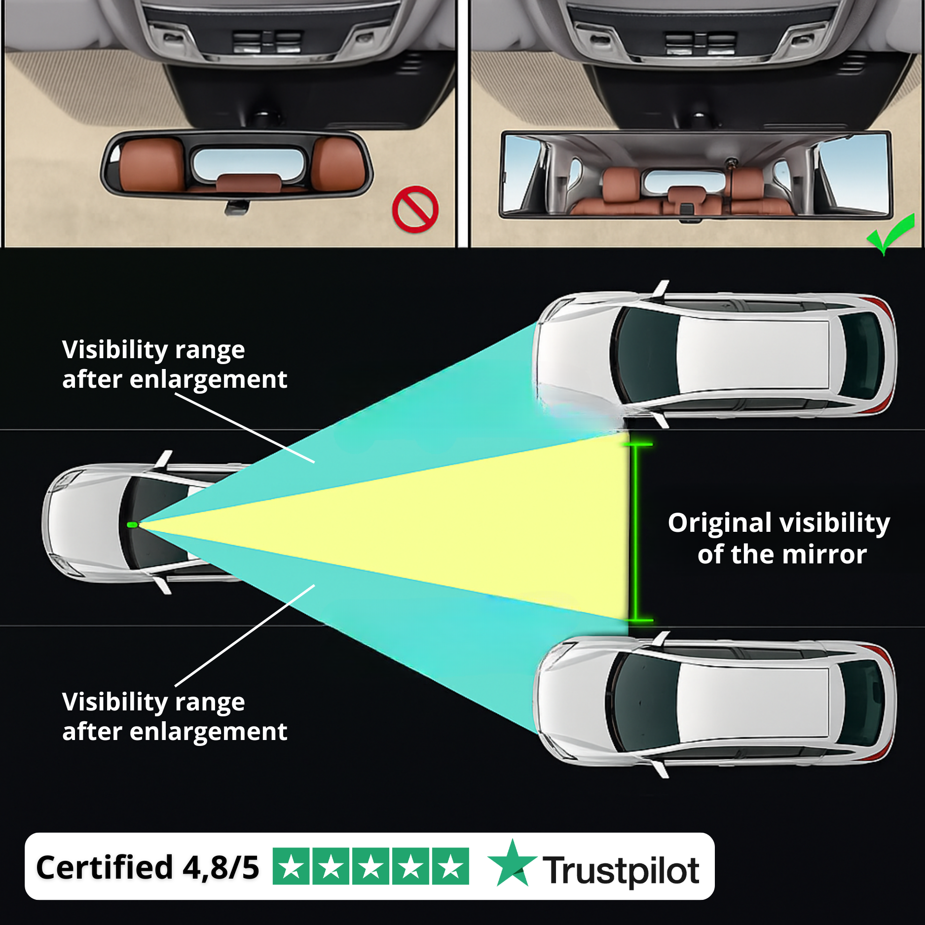 WideVision™ Mirror | Ultra-Wide Interior Rearview Mirror