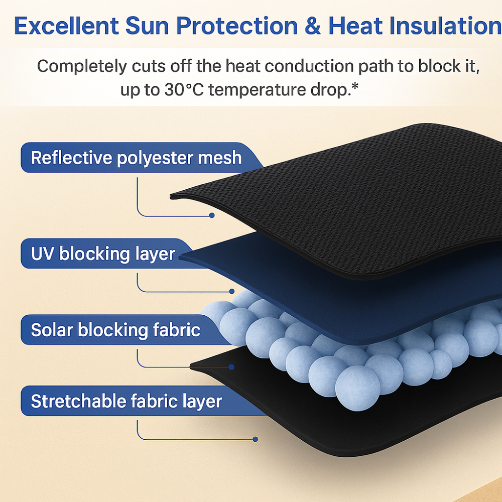CoolShade PRO™ | The Advanced Rear Sunshade for Everyday Comfort 