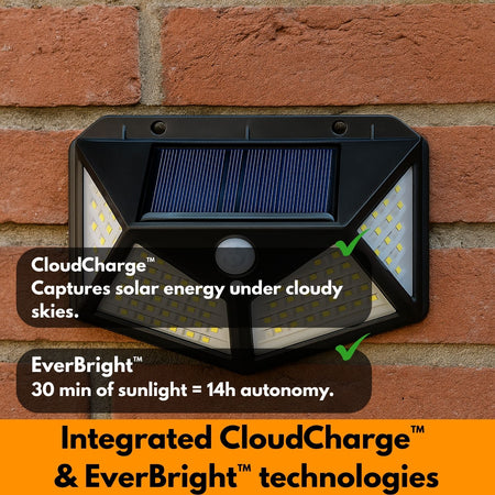 SentinelSun™ – 100-LED Solar Security Floodlight with Motion Sensor