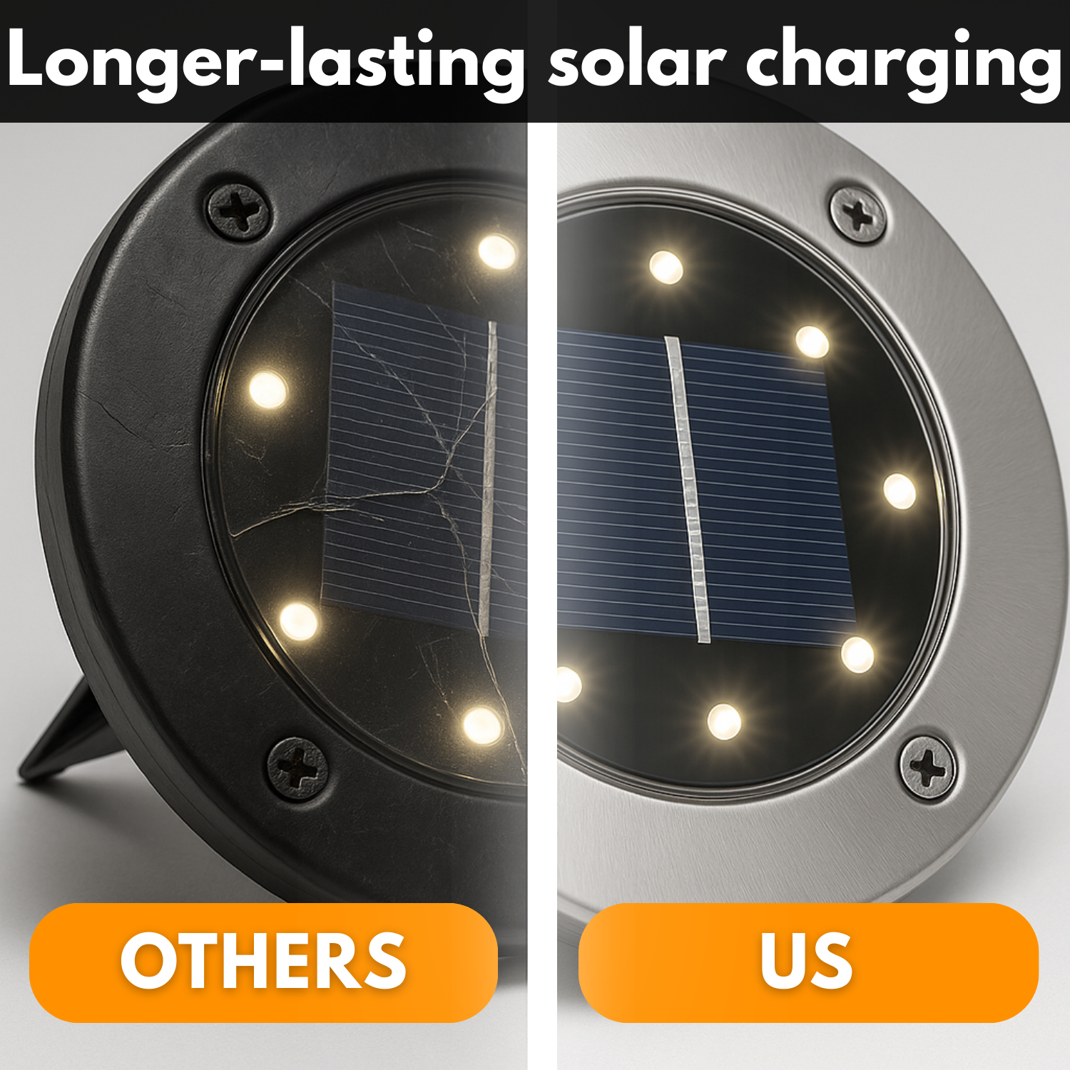 SolarGround™ – Outdoor Solar Pathway Lights