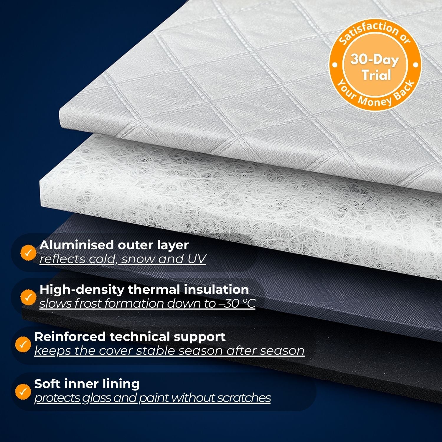 G90 pro™ – The certified shield that protects your car from frost and ice