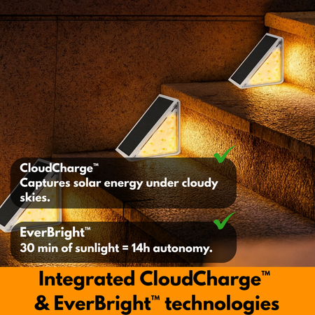 LumaStep™ – All-Weather Solar Step Light