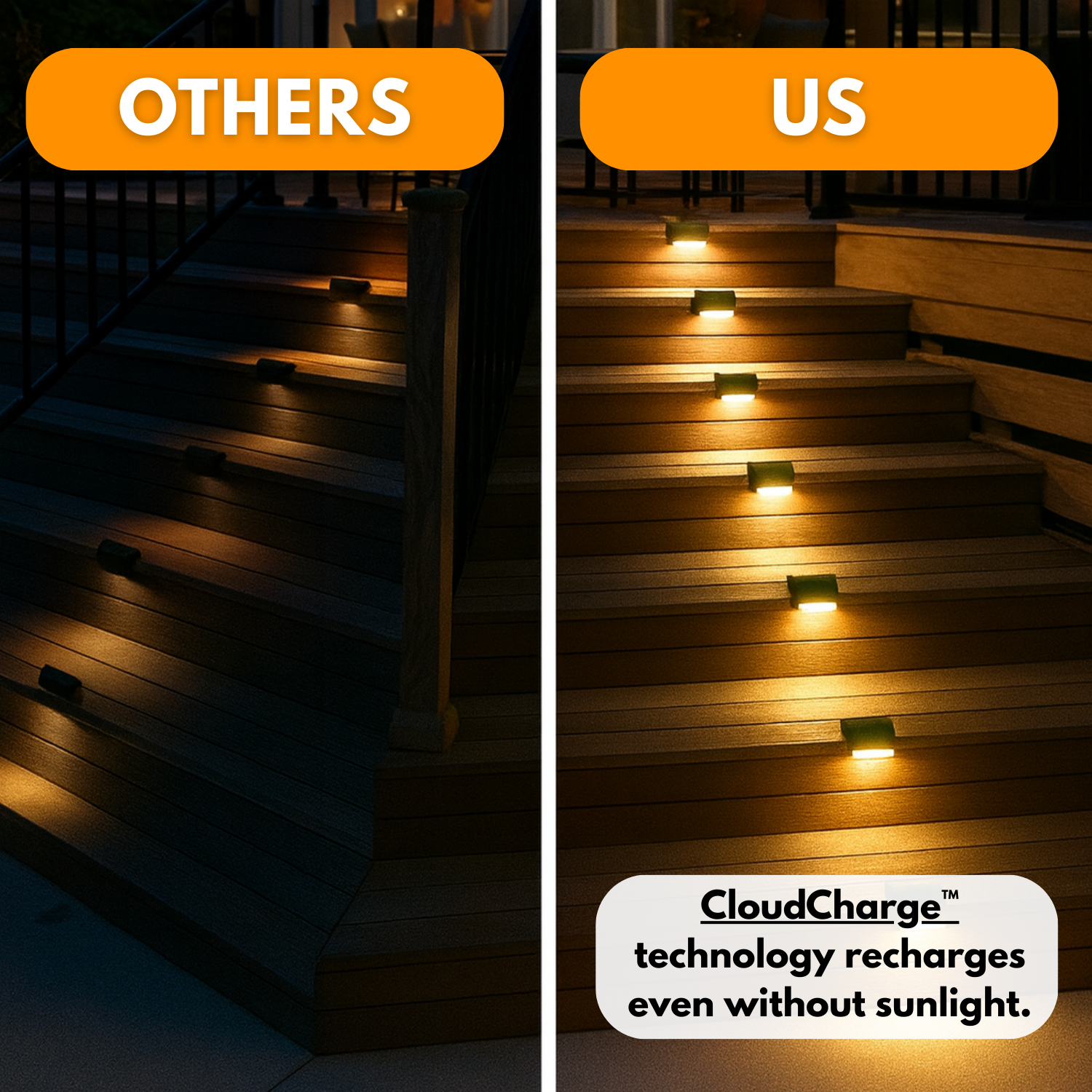 LumiStep™ – Elegant Solar Step Light