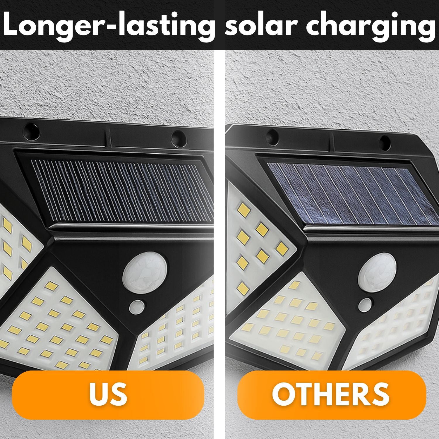 SentinelSun™ – 100-LED Solar Security Floodlight with Motion Sensor